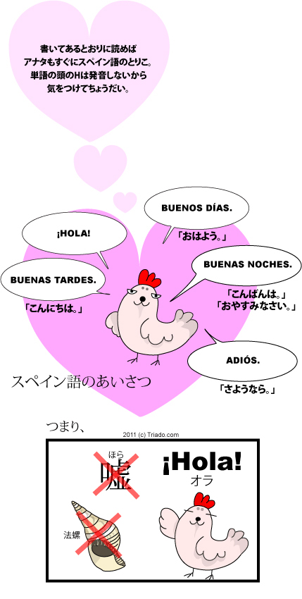 スペイン語のあいさつ表現