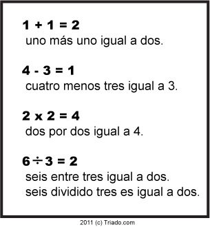 【文法】スペイン語の加減乗除