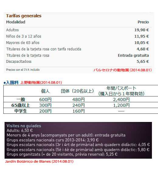 入場料比較